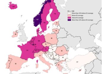 Shqipëria, sërish e fundit në Europë për të ardhurat për frymë dhe konsumin