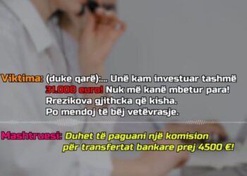 “Do vr*s veten! Investova gjithçka”, zbardhen përgjimet e mashtruesve me call centera