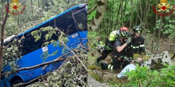 Autobusi i shkollës me 20 fëmijë del nga rruga, 2 adoleshentë në gjendje të rëndë (FOTO)