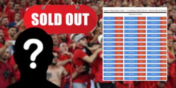 ‘SKANDALI’, shiten brenda 3 orëve, ku “avulluan” biletat e ndeshjes Shqipëri – Çeki