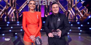 Starton “Dancing With the Stars”, njihuni me VIP-at që do të jenë pjesë e spektaklit
