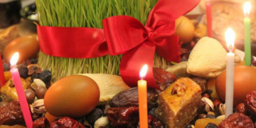 Sot, Sulltan Nevruzi. Si ka lindur kjo feste dhe çfarë kuptimi ka?