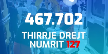 Koçiu: Në 2024-ën, Urgjenca Kombëtare iu përgjigj 467.702 thirrjeve në numrin 127