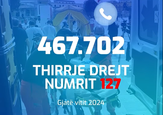 Koçiu: Në 2024-ën, Urgjenca Kombëtare iu përgjigj 467.702 thirrjeve në numrin 127