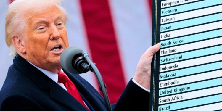 Donald Trump njofton pauzë 90 ditore për tarifat: Vetëm Kina përjashtohet, do paguajë 125%