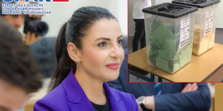 Tronditen pozitat e Belinda Ballukut dhe vartësve të saj, Prokuroria nis hetimet për keqpërdorimin e burimeve…