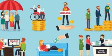 Mbështetja sociale, raporti: Shqipëria ofron përfitimin më të ulët në rajon, vetëm 70 euro