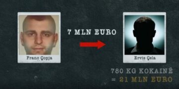 “Sy me rrufe në mes”/ Zbardhen bisedat e Ervis Çelës dhe Franc Çopjas në Sky Ecc