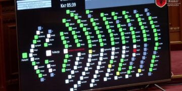 PS-PD dërgojnë emrat e deputetëve, Kuvendi i miraton/ Si bëhet ndarja në komisionet parlamentare