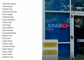 EMRAT/ Zbulohen 24 të dyshuarit e klanit shqiptar që trafikoi 1.3 ton kokainë drejt Italisë