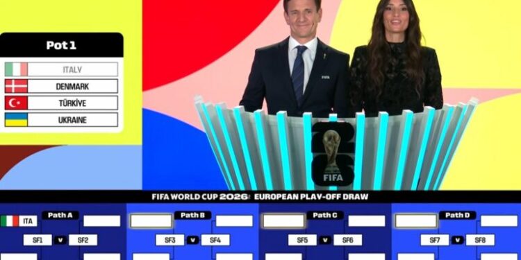 LIVE/ Merr formë rruga drejt Botërorit, kundërshtari i Shqipërisë në Play off