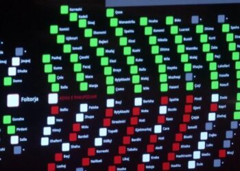 Seanca maratonë, PS miraton në parim buxhetin 8.8 mld euro dhe paketën fiskale