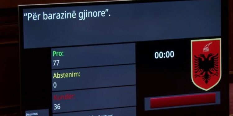 Padi në Kushtetuese për ligjin e barazisë gjinore, Qendra për Vlerat Konservatore kërkon shfuqizimin