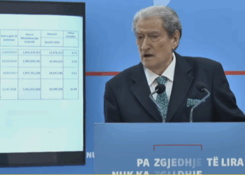 Berisha ironizon Ballën: Ndryshon nga mëngjesi në darkë, është njeri pa karakter