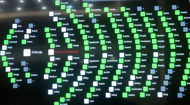 110 vota pro, asnjë kundër! Kuvendi miraton aderimin e Shqipërisë në “Bordin e Paqes” së Trump