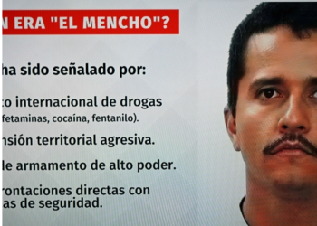 “Dinte shumë sekrete”/ Si u kap njeriu që kontrollonte gjysmën e Meksikës