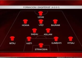 Poloni-Shqipëri/ Zbulohet formacioni i Kombëtares, Uzuni dhe Bajrami nga minuta e parë në fushë