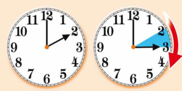 E diela e fundit e marsit sjell orën verore. Nesër pas mesnate akrepat lëvizin një orë përpara